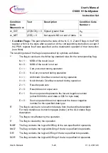 Предварительный просмотр 202 страницы Infineon C166S V1 SubSystem User Manual