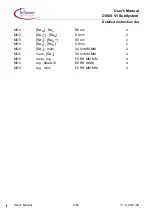 Предварительный просмотр 265 страницы Infineon C166S V1 SubSystem User Manual