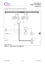 Предварительный просмотр 312 страницы Infineon C166S V1 SubSystem User Manual