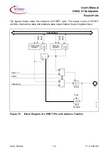 Предварительный просмотр 315 страницы Infineon C166S V1 SubSystem User Manual