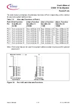 Предварительный просмотр 317 страницы Infineon C166S V1 SubSystem User Manual