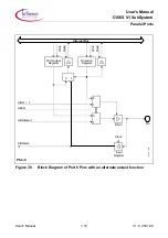 Предварительный просмотр 321 страницы Infineon C166S V1 SubSystem User Manual