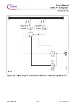 Предварительный просмотр 322 страницы Infineon C166S V1 SubSystem User Manual