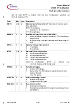 Предварительный просмотр 347 страницы Infineon C166S V1 SubSystem User Manual