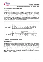 Предварительный просмотр 376 страницы Infineon C166S V1 SubSystem User Manual