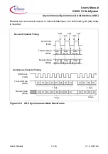 Предварительный просмотр 382 страницы Infineon C166S V1 SubSystem User Manual