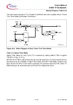 Предварительный просмотр 418 страницы Infineon C166S V1 SubSystem User Manual