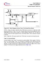 Предварительный просмотр 419 страницы Infineon C166S V1 SubSystem User Manual