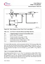 Предварительный просмотр 420 страницы Infineon C166S V1 SubSystem User Manual