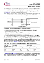 Предварительный просмотр 422 страницы Infineon C166S V1 SubSystem User Manual