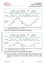 Предварительный просмотр 423 страницы Infineon C166S V1 SubSystem User Manual