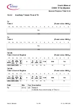 Предварительный просмотр 424 страницы Infineon C166S V1 SubSystem User Manual