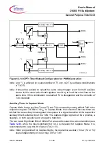 Предварительный просмотр 432 страницы Infineon C166S V1 SubSystem User Manual