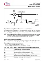 Предварительный просмотр 433 страницы Infineon C166S V1 SubSystem User Manual