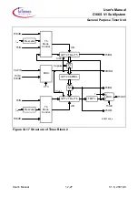 Предварительный просмотр 435 страницы Infineon C166S V1 SubSystem User Manual