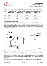 Предварительный просмотр 440 страницы Infineon C166S V1 SubSystem User Manual