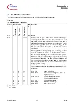 Предварительный просмотр 13 страницы Infineon C513AO User Manual