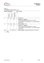 Предварительный просмотр 17 страницы Infineon C513AO User Manual