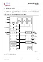 Предварительный просмотр 18 страницы Infineon C513AO User Manual