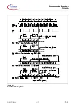 Предварительный просмотр 22 страницы Infineon C513AO User Manual