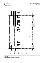 Предварительный просмотр 43 страницы Infineon C513AO User Manual