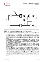 Предварительный просмотр 49 страницы Infineon C513AO User Manual