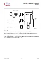 Предварительный просмотр 52 страницы Infineon C513AO User Manual