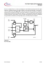 Предварительный просмотр 53 страницы Infineon C513AO User Manual