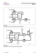 Предварительный просмотр 56 страницы Infineon C513AO User Manual