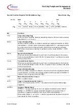 Предварительный просмотр 71 страницы Infineon C513AO User Manual