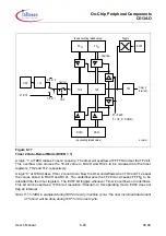 Предварительный просмотр 74 страницы Infineon C513AO User Manual