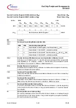 Предварительный просмотр 78 страницы Infineon C513AO User Manual