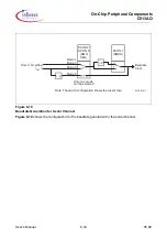 Предварительный просмотр 80 страницы Infineon C513AO User Manual