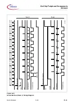 Предварительный просмотр 85 страницы Infineon C513AO User Manual