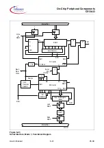 Предварительный просмотр 87 страницы Infineon C513AO User Manual