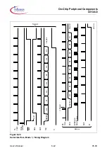 Предварительный просмотр 88 страницы Infineon C513AO User Manual