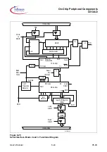 Предварительный просмотр 90 страницы Infineon C513AO User Manual