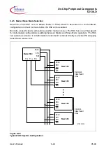 Предварительный просмотр 95 страницы Infineon C513AO User Manual