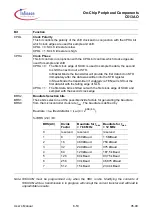 Предварительный просмотр 99 страницы Infineon C513AO User Manual