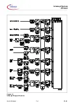 Предварительный просмотр 103 страницы Infineon C513AO User Manual