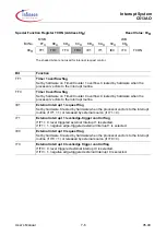 Предварительный просмотр 107 страницы Infineon C513AO User Manual