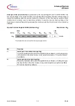 Предварительный просмотр 108 страницы Infineon C513AO User Manual