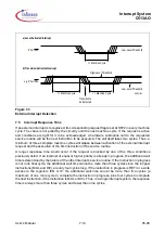 Предварительный просмотр 115 страницы Infineon C513AO User Manual