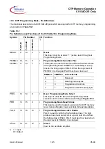 Предварительный просмотр 135 страницы Infineon C513AO User Manual