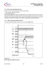 Предварительный просмотр 137 страницы Infineon C513AO User Manual