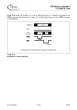 Предварительный просмотр 142 страницы Infineon C513AO User Manual