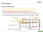 Preview for 12 page of Infineon CCU6 PWM Capture 1 Manual