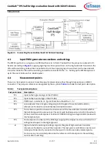 Preview for 11 page of Infineon CoolGaN IGI60F1414A1L Manual