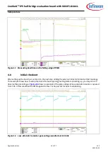 Preview for 13 page of Infineon CoolGaN IGI60F1414A1L Manual