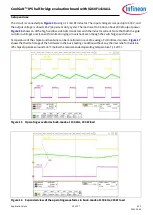 Preview for 14 page of Infineon CoolGaN IGI60F1414A1L Manual